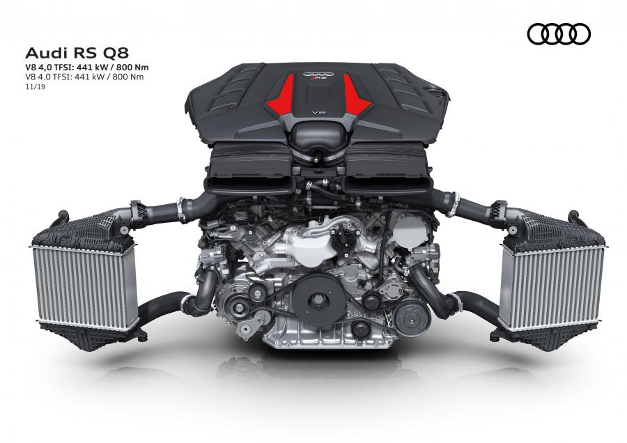 Детали создания Audi RS Q8 2020 года  (WW) (фото 89 из 92)
